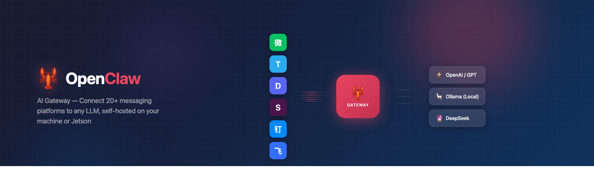 OpenClaw（龙虾机器人）AI 网关