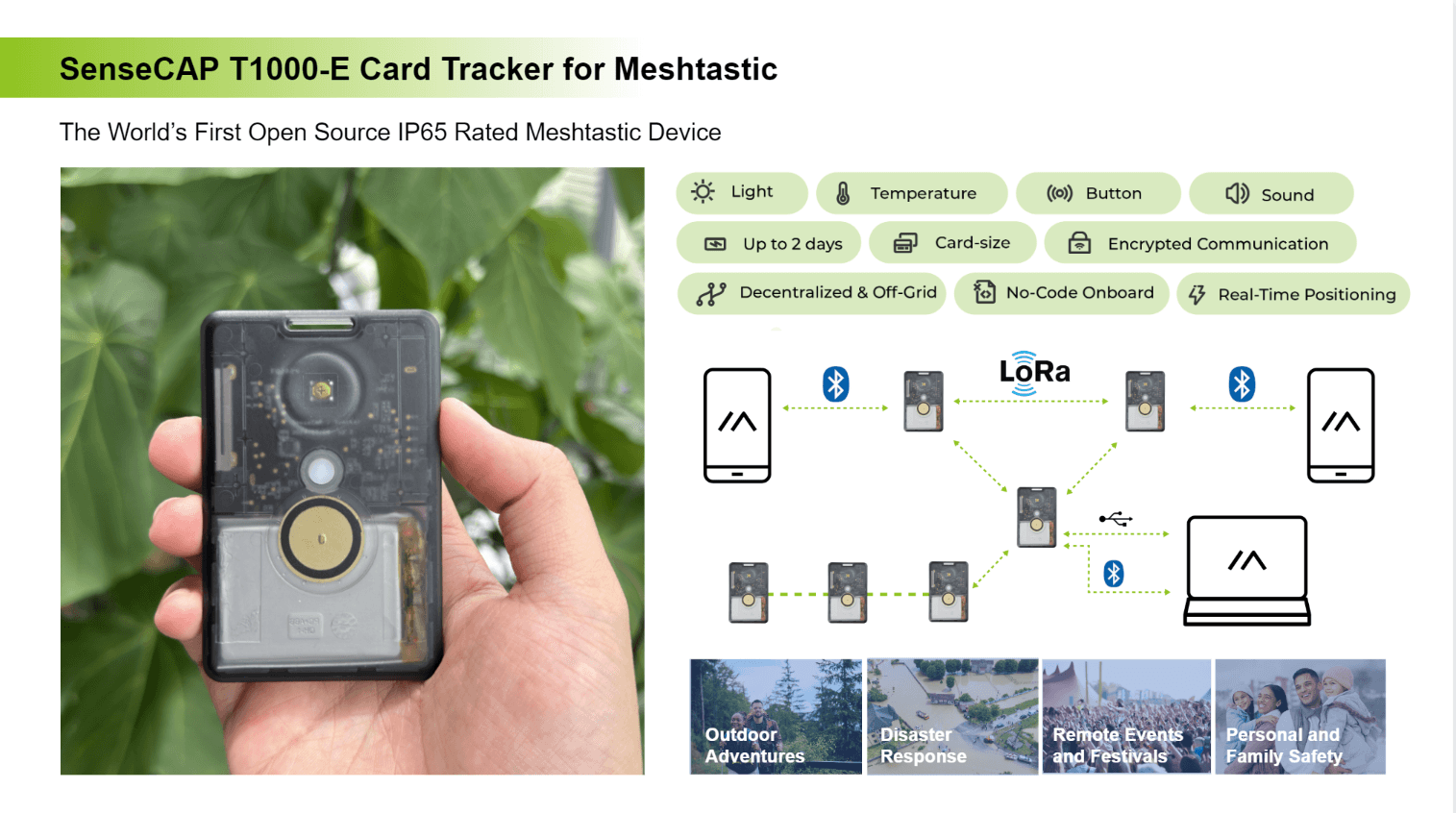 SenseCAP T1000-E 更新说明文档封面
