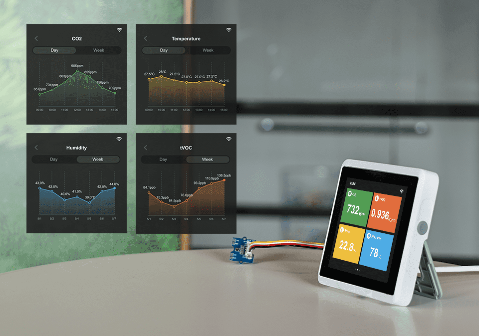 SenseCAP Indicator 空气质量监测界面