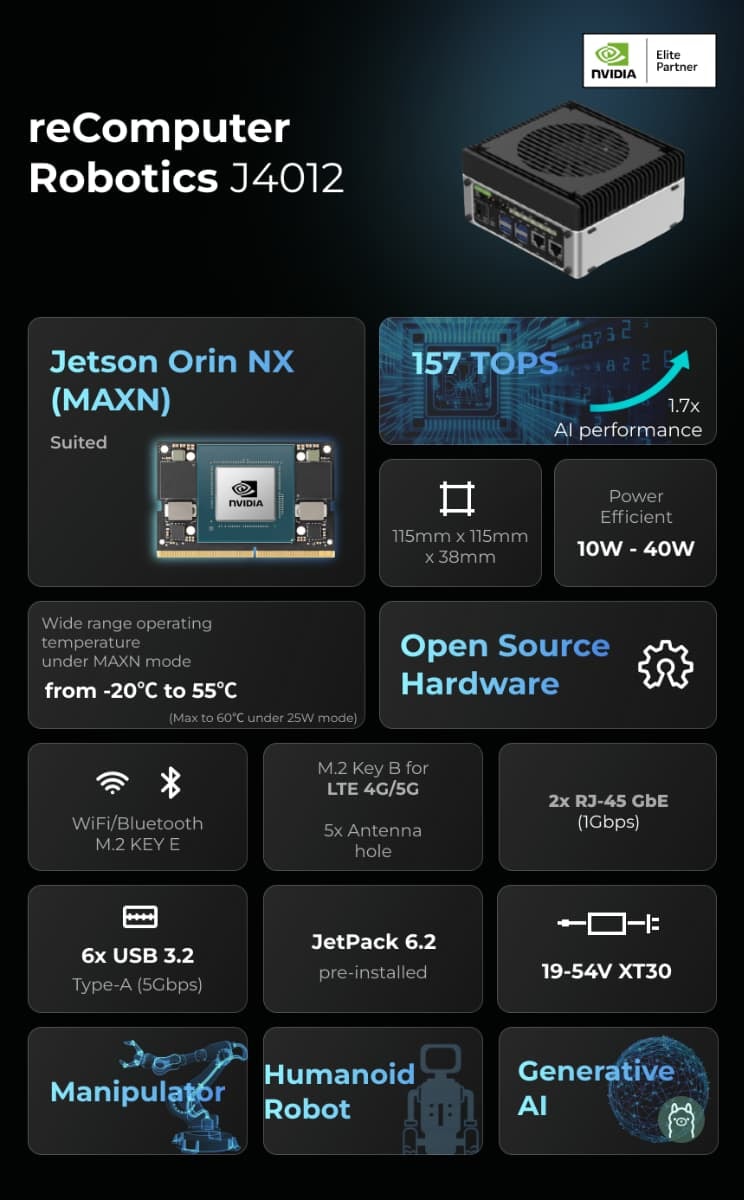 reComputer Robotics产品图