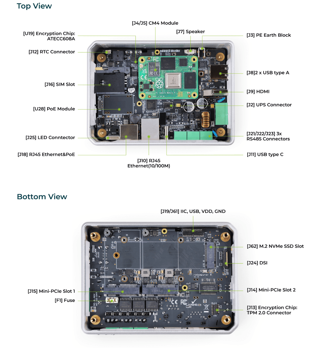 reComputer R1000系列硬件接口图 - 显示HDMI端口、SIM卡槽、天线连接器和扩展槽的侧视图