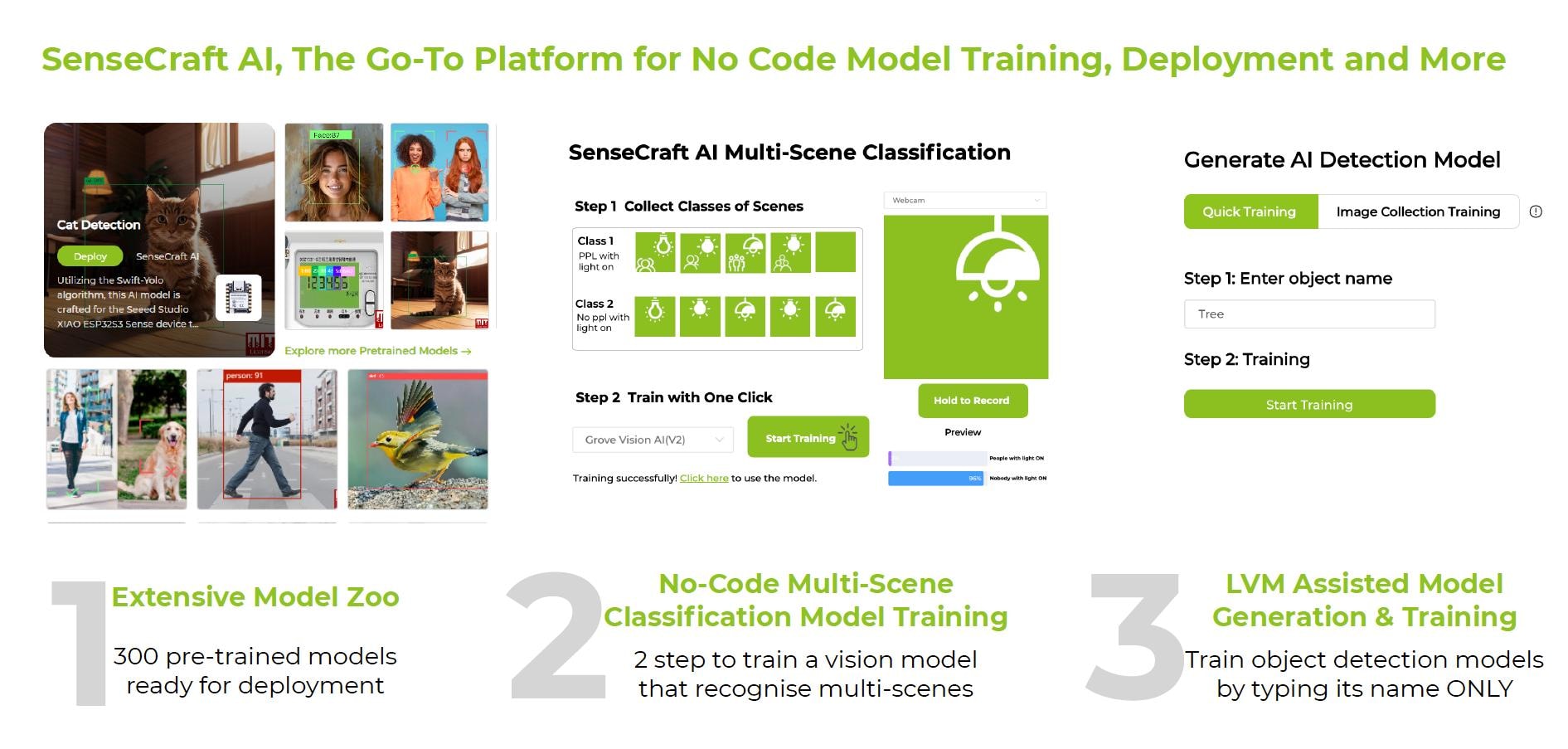 SenseCAP A1102 LoRaWAN视觉AI传感器外观