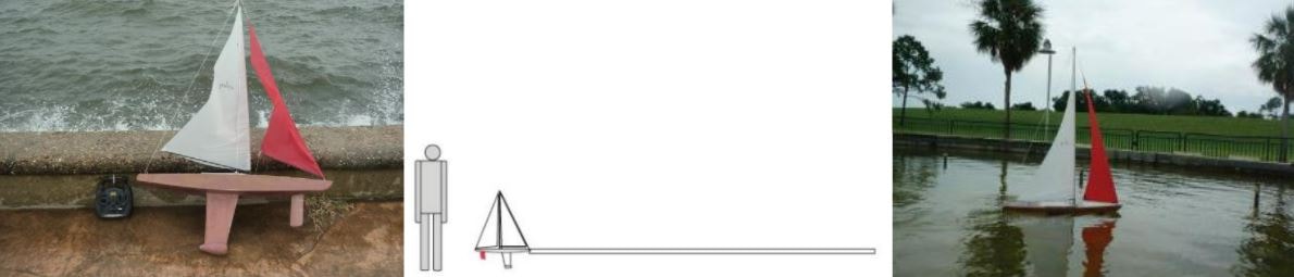 Protei_001工作原理