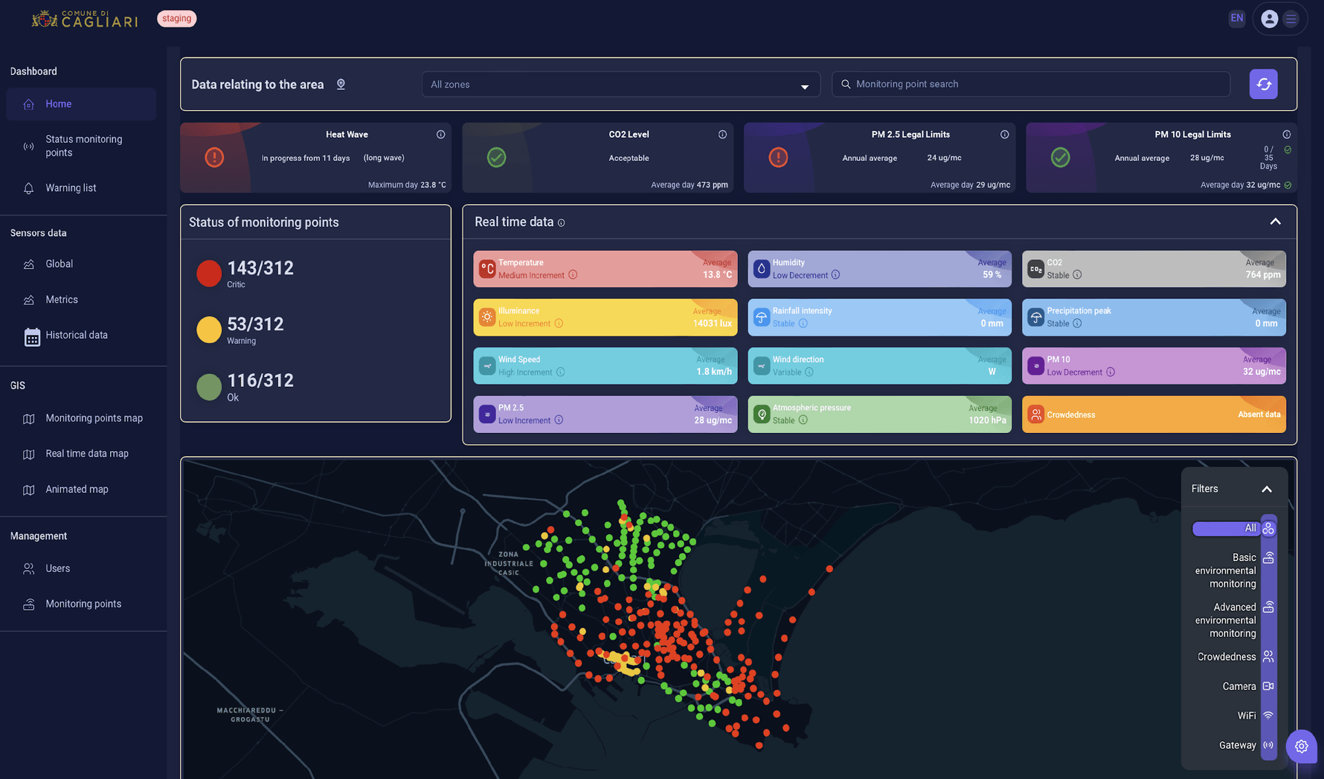 Cagliari Smart City Platform