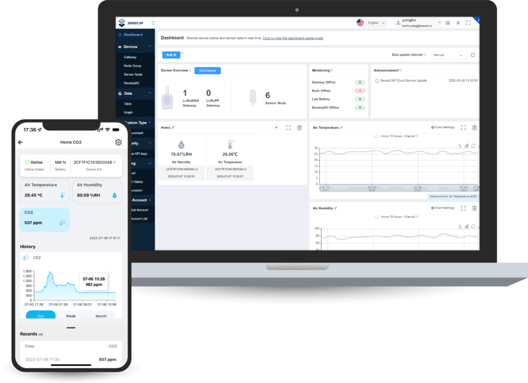 葡萄牙智慧葡萄园：应用SenseCAP LoRaWAN解决方案节水15%用水