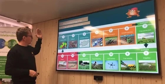 6个人就能经营900公顷大型农场,应用精准农业技术,实现高效生产