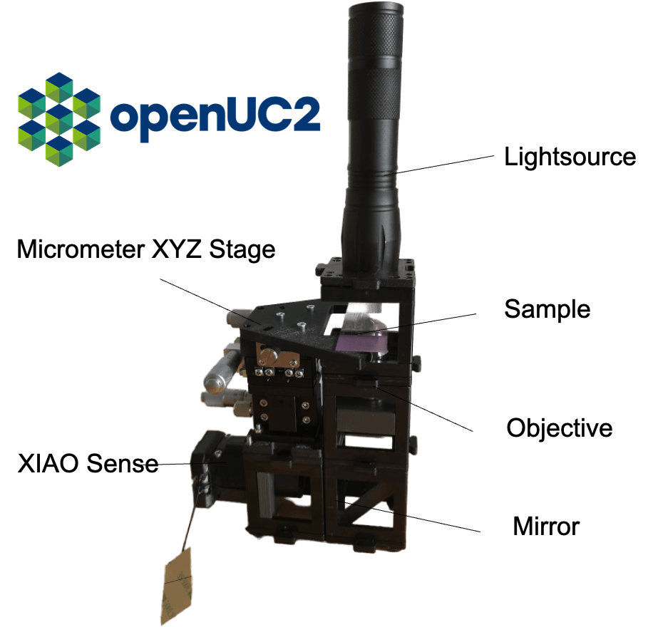 让光学焕发生机，将感知网络拓展至微观层面