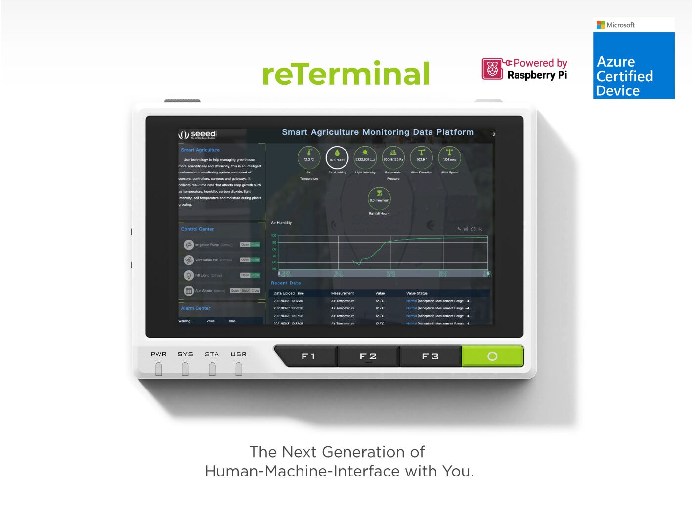 reTerminal 跌倒检测系统:多场景安全监护