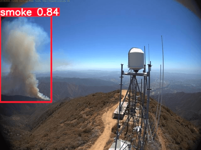 无人机摄像头热成像