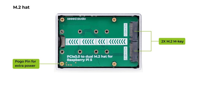 reComputer R2000 系列 | Seeed Studio