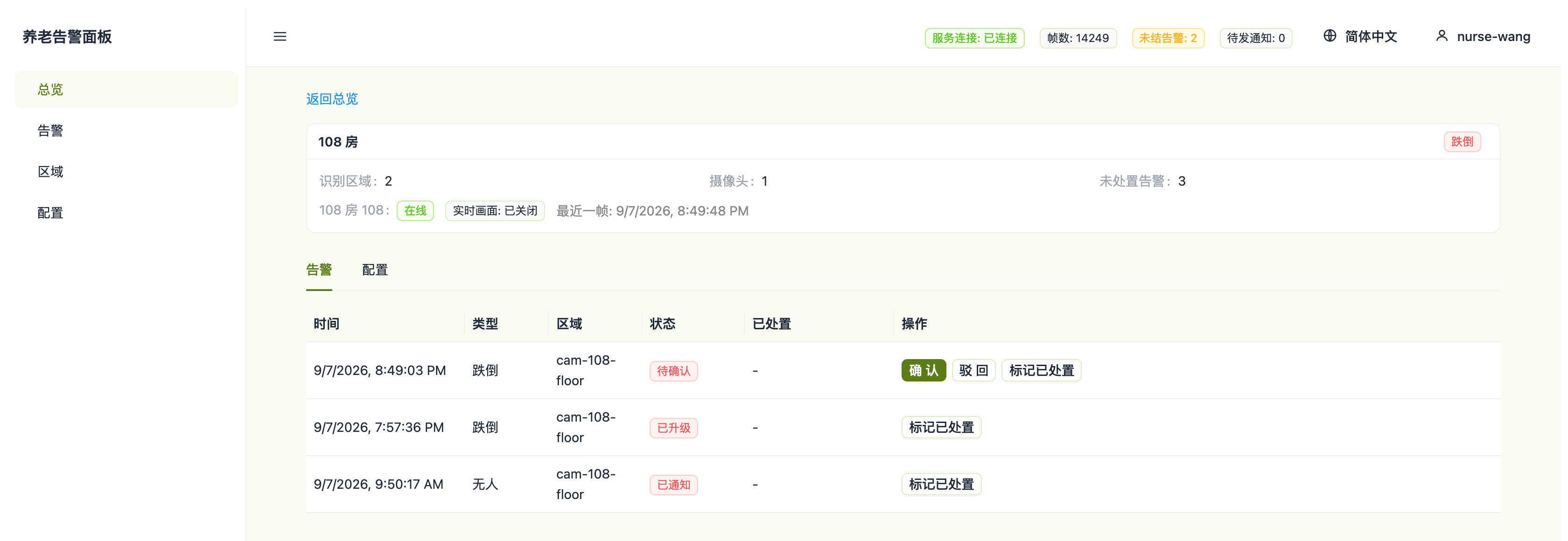 工位跌倒与危险行为告警