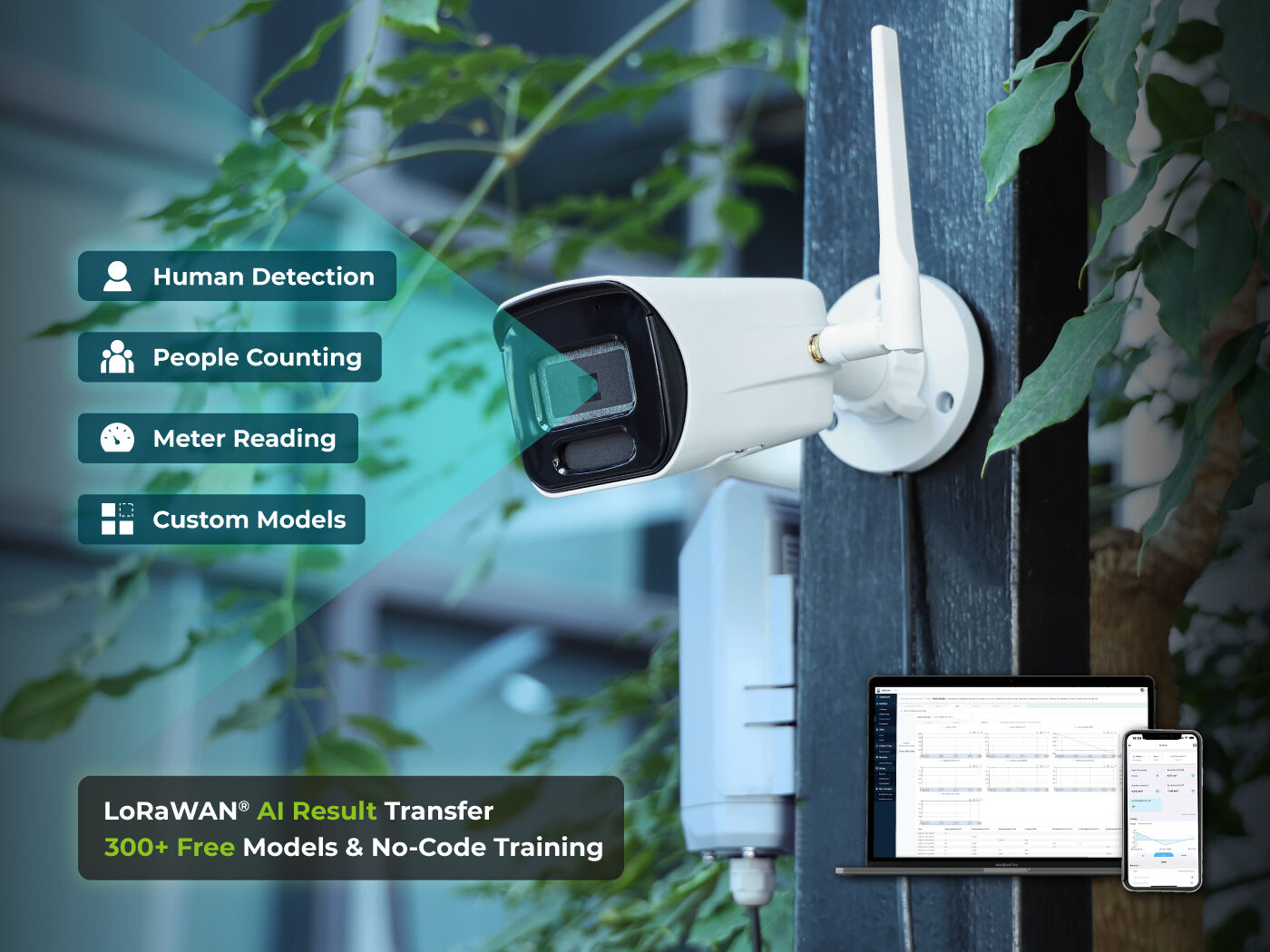 LoRaWAN® AI摄像头