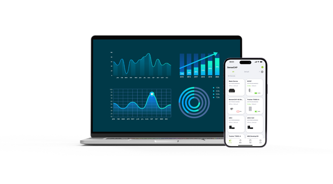 SenseCraft 数据平台