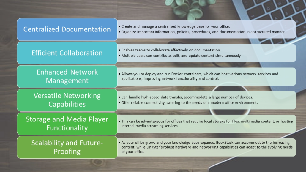 LinkStar办公管理：Grocy与BookStack集成应用