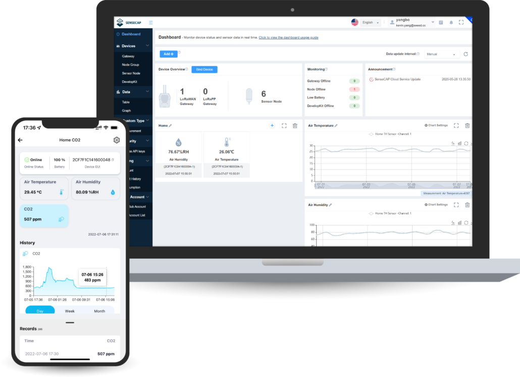葡萄牙智慧葡萄园：应用SenseCAP LoRaWAN解决方案节水15%用水