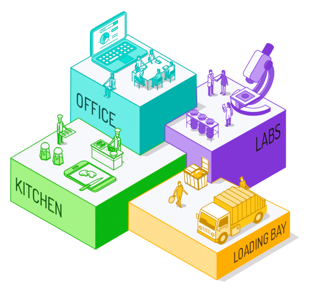 AI废物分类系统：智能回收与环境保护
